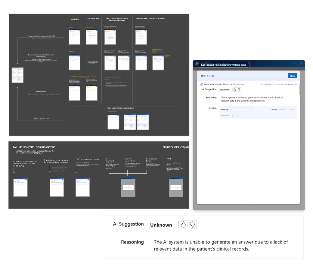 Designing for Workflow, Not Screens